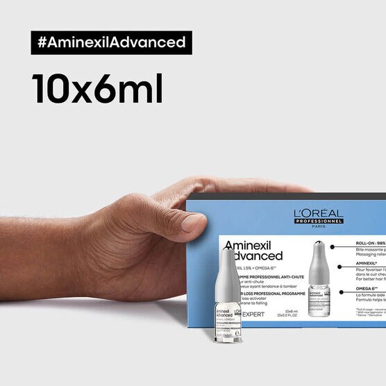 AMINEXIL ADVANCED HAIR LOSS SERUM 60ML